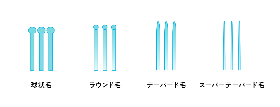 歯ブラシの毛先の選び方